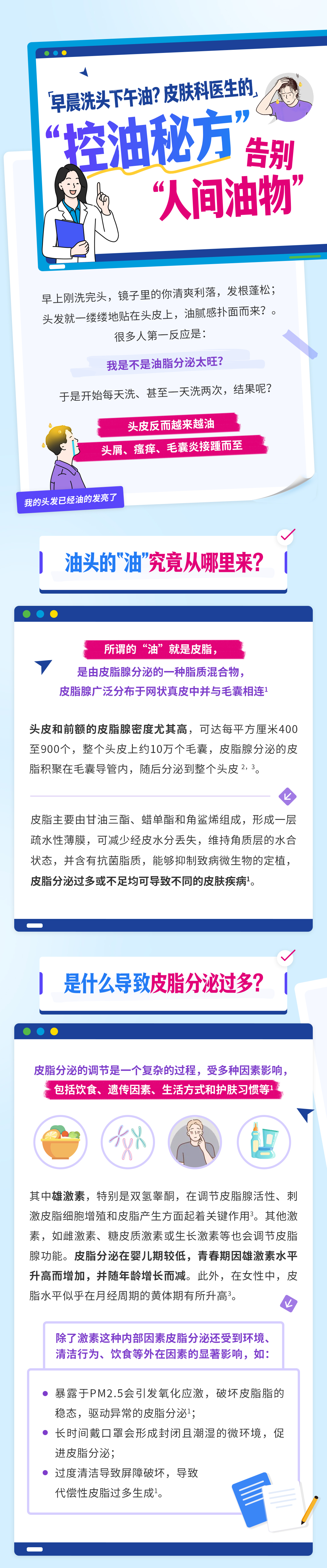 04W4-【发量养护秘籍】-一图读懂-早晨洗头下午油？皮肤科医生的“控油3部曲”，告别“人间油物”-0410-设计稿_01.png